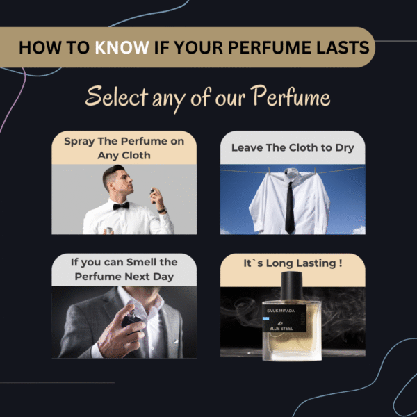 Blue Steel Perfume – Aqua Wood | Men | Smuk Mirada