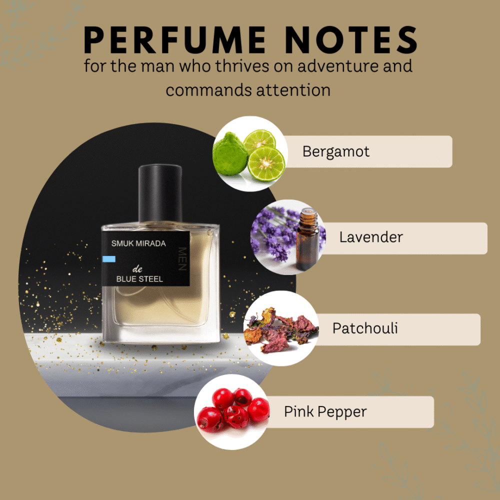 Blue Steel Perfume – Aqua Wood | Men | Smuk Mirada