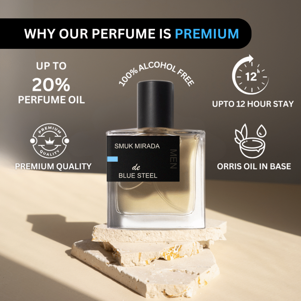 Blue Steel Perfume – Aqua Wood | Men | Smuk Mirada