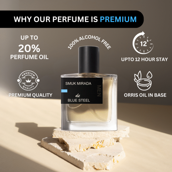 Blue Steel Perfume – Aqua Wood | Men | Smuk Mirada
